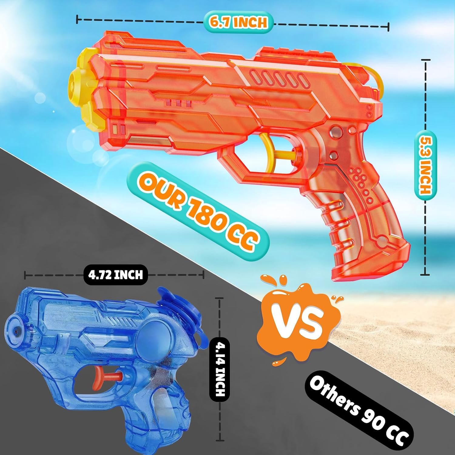 2-Pack Outdoor Water Blasters – Water Play Toys for Kids & Adults (Pool, Beach, & Backyard Fun) - Image 2